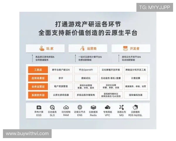 云开在网络游戏中的具体含义及其背后隐藏的文化内涵详尽介绍